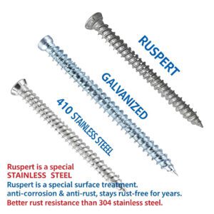 Ruspert Galvanized 410 Stainless Steel Wood Screws Anti-corrosion Comparison - Fengling Fastener